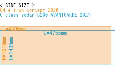 #Q4 e-tron concept 2020 + C class sedan C200 AVANTGARDE 2021-